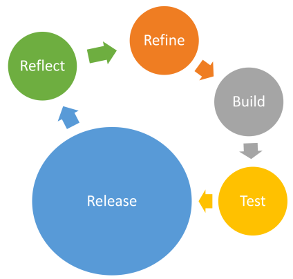 Screen Shot 2018-04-27 at 16.03.34