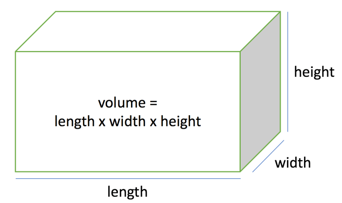 Screen Shot 2018-07-31 at 16.03.00