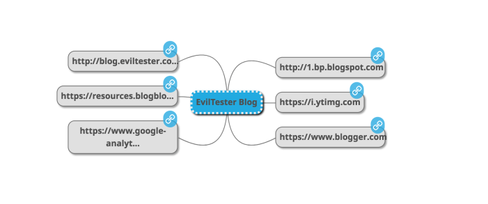 Screen Shot 2018-07-31 at 17.32.52